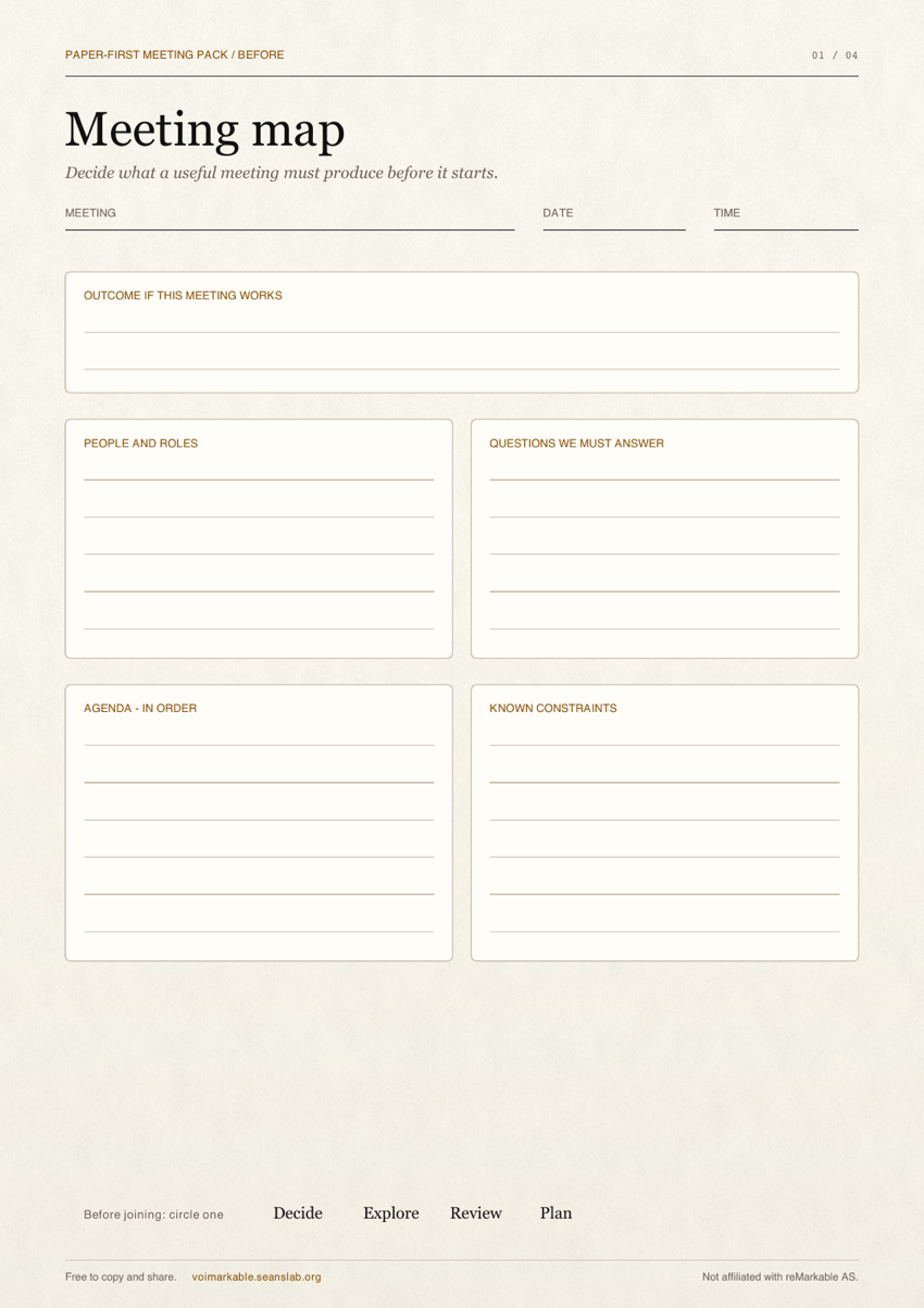 Preview of the Meeting Map page in the free Paper-First Meeting Pack